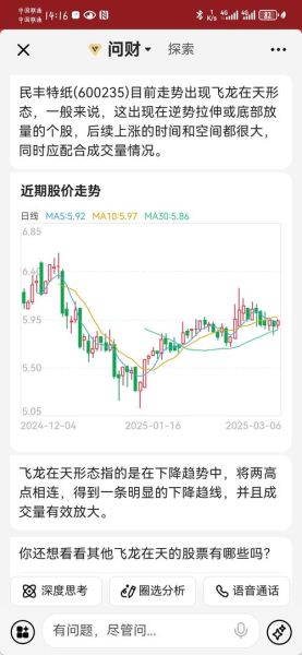 岳阳纸业股票怎么样_还能买吗-第3张图片-俊逸知识馆