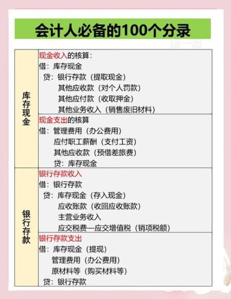 发行股票会计分录怎么做_发行股票会计分录怎么写-第3张图片-俊逸知识馆 发行股票会计分录怎么做_发行股票会计分录怎么写-第3张图片-俊逸知识馆