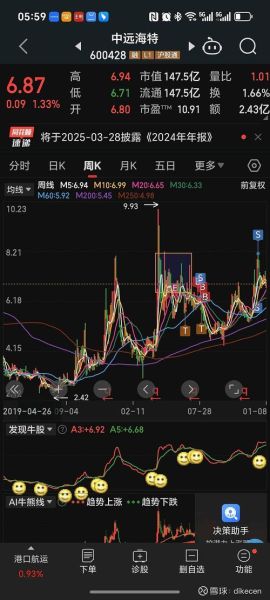 600408股票行情_今日走势如何-第1张图片-俊逸知识馆