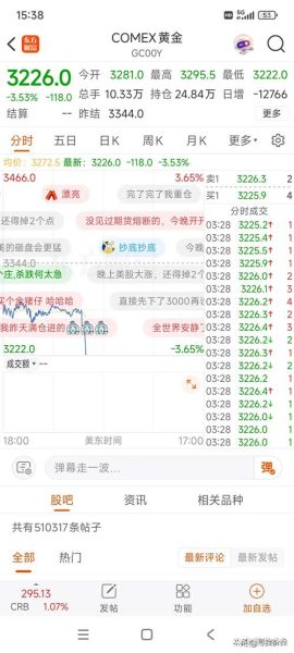 金正大股票还能买吗_金正大股票未来走势分析-第2张图片-俊逸知识馆