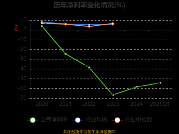 亚振股票怎么样_亚振家居股票值得买吗-第3张图片-俊逸知识馆 亚振股票怎么样_亚振家居股票值得买吗-第3张图片-俊逸知识馆