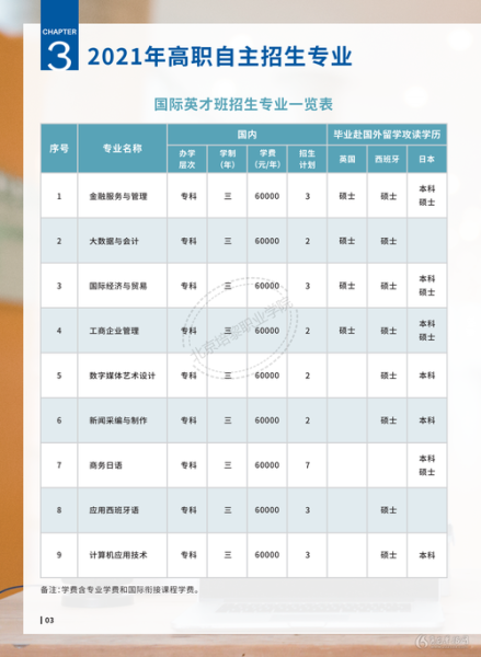 北京培黎职业学院怎么样_北京培黎职业学院专业有哪些-第2张图片-俊逸知识馆