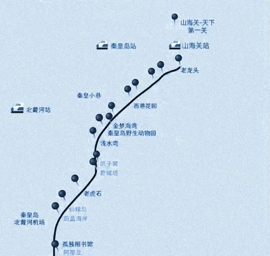 北戴河到北京怎么走_北戴河到北京高铁多久-第1张图片-俊逸知识馆