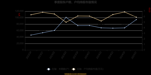 远东传动股票值得买吗_远东传动股票未来走势如何-第3张图片-俊逸知识馆 远东传动股票值得买吗_远东传动股票未来走势如何-第3张图片-俊逸知识馆