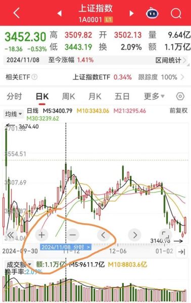 鸿博股份股吧最新消息_鸿博股份还能买吗-第3张图片-俊逸知识馆