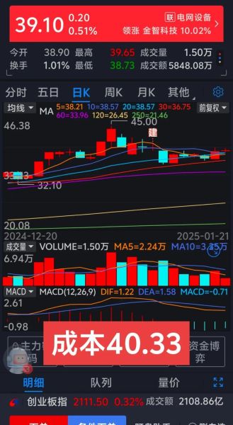 新宏泰股票值得长期持有吗_新宏泰股票未来走势分析-第2张图片-俊逸知识馆