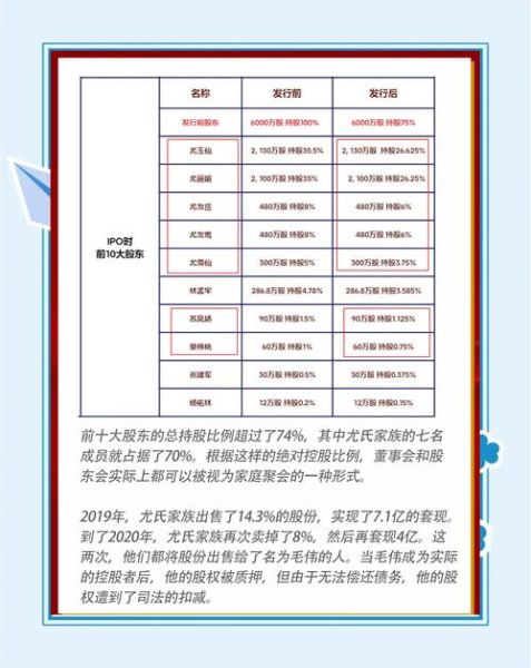 鸿博股份股吧最新消息_鸿博股份还能买吗-第1张图片-俊逸知识馆