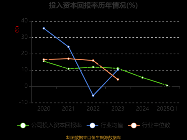 迪瑞医疗股票值得买吗_迪瑞医疗未来前景如何-第2张图片-俊逸知识馆