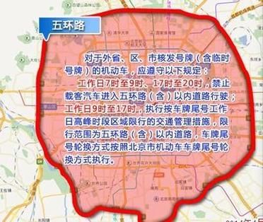 北京限号2024最新规则_外地车早晚高峰限行吗-第2张图片-俊逸知识馆