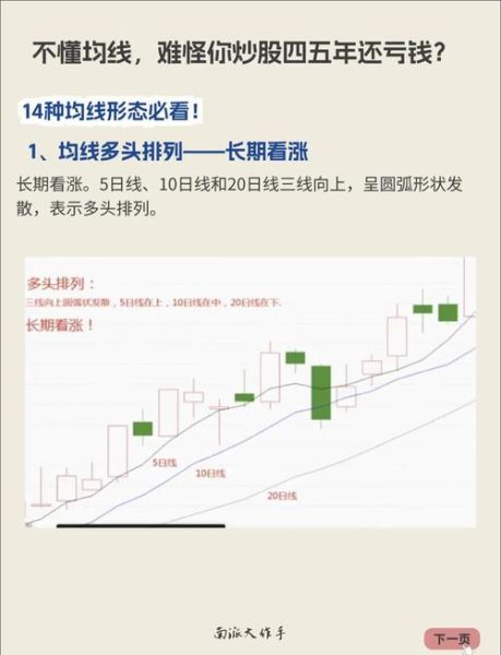 广日股份股票值得长期持有吗_广日股份未来股价走势如何-第2张图片-俊逸知识馆 广日股份股票值得长期持有吗_广日股份未来股价走势如何-第2张图片-俊逸知识馆