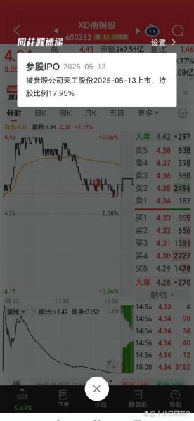 南钢股票今日行情_还能买入吗-第1张图片-俊逸知识馆