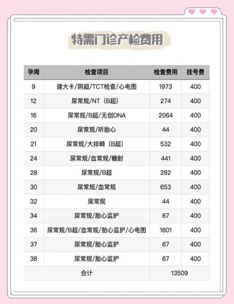 北京玛丽妇婴医院怎么样_北京玛丽妇婴医院生孩子费用-第1张图片-俊逸知识馆 北京玛丽妇婴医院怎么样_北京玛丽妇婴医院生孩子费用-第1张图片-俊逸知识馆