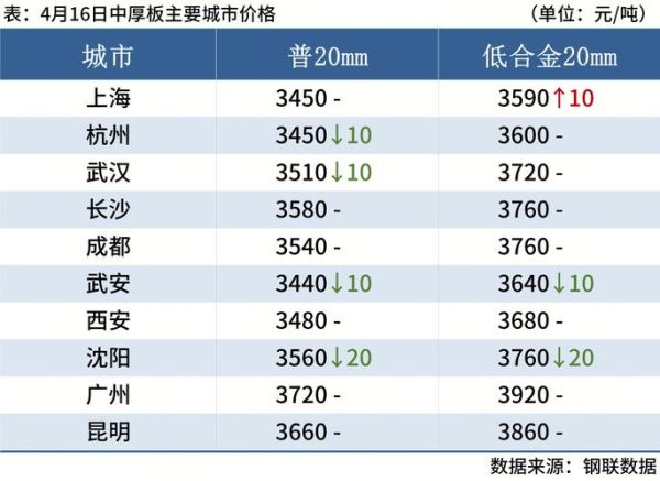 河北钢铁股份股票值得买吗_河北钢铁股份股票行情分析-第1张图片-俊逸知识馆 河北钢铁股份股票值得买吗_河北钢铁股份股票行情分析-第1张图片-俊逸知识馆