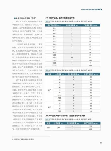 河北钢铁股份股票值得买吗_河北钢铁股份股票行情分析-第3张图片-俊逸知识馆 河北钢铁股份股票值得买吗_河北钢铁股份股票行情分析-第3张图片-俊逸知识馆