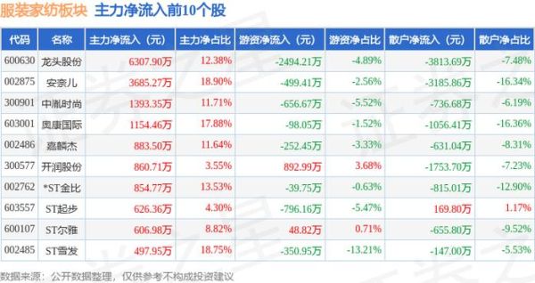 dr股票是什么_dr股票和普通股区别-第2张图片-俊逸知识馆 dr股票是什么_dr股票和普通股区别-第2张图片-俊逸知识馆