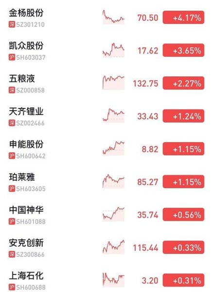宁波公运股票值得买吗_宁波公运股票未来走势-第1张图片-俊逸知识馆