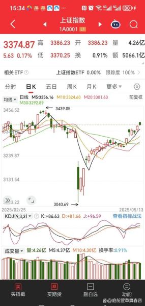 洒钢宏兴股票怎么样_洒钢宏兴股票未来走势-第1张图片-俊逸知识馆