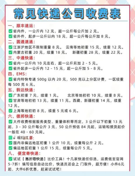 快递员工资怎么样_快递员真实收入多少-第2张图片-俊逸知识馆 快递员工资怎么样_快递员真实收入多少-第2张图片-俊逸知识馆