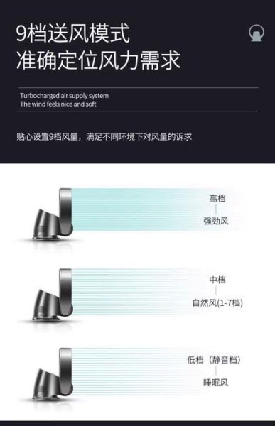 无扇叶风扇怎么样_值得买吗-第3张图片-俊逸知识馆