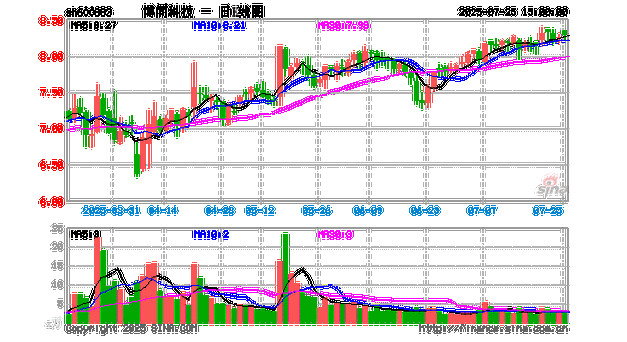 博闻科技股票怎么样_博闻科技股票值得买吗-第1张图片-俊逸知识馆 博闻科技股票怎么样_博闻科技股票值得买吗-第1张图片-俊逸知识馆
