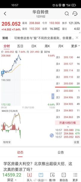 300490股票怎么样_华自科技未来走势分析-第2张图片-俊逸知识馆