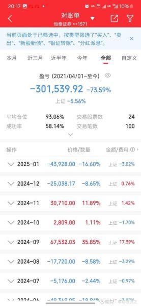 酒鬼酒股票值得买吗_酒鬼酒股票未来走势-第2张图片-俊逸知识馆