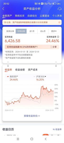 股票收益怎么计算_股票收益率公式-第2张图片-俊逸知识馆 股票收益怎么计算_股票收益率公式-第2张图片-俊逸知识馆