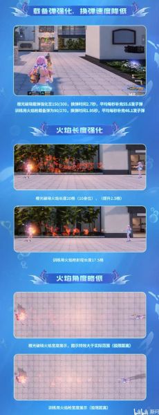 烈焰怎么样_烈焰值得玩吗-第1张图片-俊逸知识馆