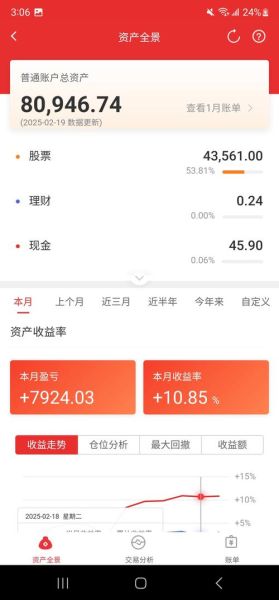 股票收益怎么计算_股票收益率公式-第3张图片-俊逸知识馆 股票收益怎么计算_股票收益率公式-第3张图片-俊逸知识馆