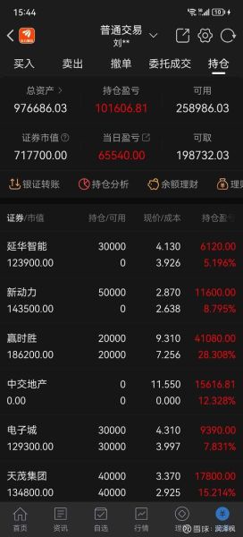 福星股份股票怎么样_值得长期持有吗-第1张图片-俊逸知识馆