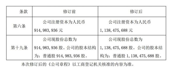 福星股份股票怎么样_值得长期持有吗-第2张图片-俊逸知识馆