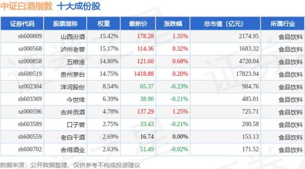 皇台酒业股票怎么样_皇台酒业股票值得投资吗-第1张图片-俊逸知识馆