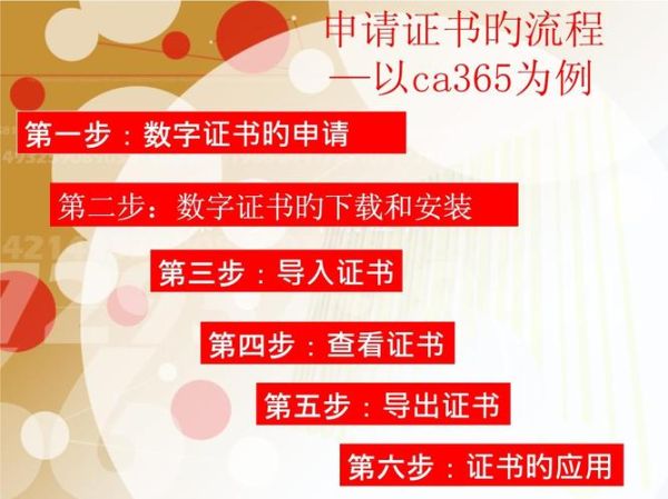 ca证书怎么申请_ca证书有什么用-第1张图片-俊逸知识馆 ca证书怎么申请_ca证书有什么用-第1张图片-俊逸知识馆