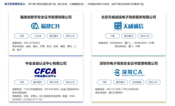 ca证书怎么申请_ca证书有什么用-第2张图片-俊逸知识馆 ca证书怎么申请_ca证书有什么用-第2张图片-俊逸知识馆