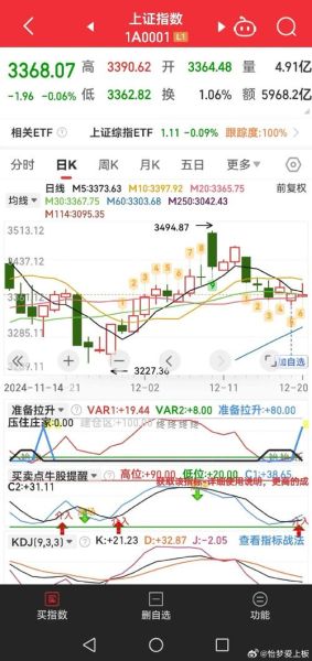 四川九洲股票股吧_最新走势分析-第3张图片-俊逸知识馆 四川九洲股票股吧_最新走势分析-第3张图片-俊逸知识馆