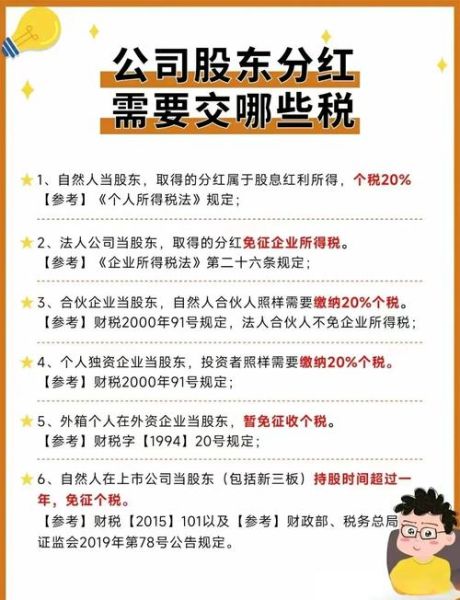 股票分红扣税规则_持股多久免税-第1张图片-俊逸知识馆 股票分红扣税规则_持股多久免税-第1张图片-俊逸知识馆