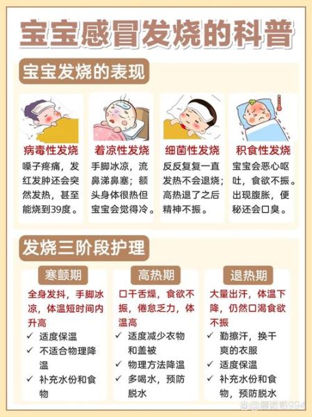 发烧太久会怎么样_持续高烧危害-第2张图片-俊逸知识馆