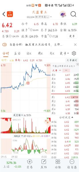 九州通股票股吧讨论_九州通股价为何持续下跌-第1张图片-俊逸知识馆 九州通股票股吧讨论_九州通股价为何持续下跌-第1张图片-俊逸知识馆