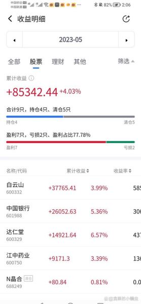 白云山药业股票值得长期持有吗_白云山药业股票未来走势如何-第1张图片-俊逸知识馆 白云山药业股票值得长期持有吗_白云山药业股票未来走势如何-第1张图片-俊逸知识馆