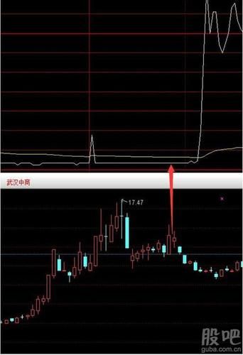 三夫户外股票值得买吗_三夫户外股票未来走势-第1张图片-俊逸知识馆 三夫户外股票值得买吗_三夫户外股票未来走势-第1张图片-俊逸知识馆