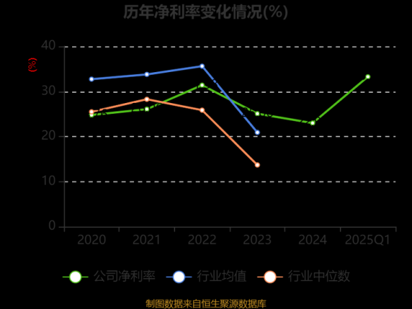 艾德生物股票走势如何_艾德生物值得长期持有吗-第1张图片-俊逸知识馆 艾德生物股票走势如何_艾德生物值得长期持有吗-第1张图片-俊逸知识馆