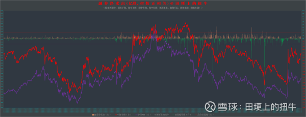 艾德生物股票走势如何_艾德生物值得长期持有吗-第3张图片-俊逸知识馆 艾德生物股票走势如何_艾德生物值得长期持有吗-第3张图片-俊逸知识馆