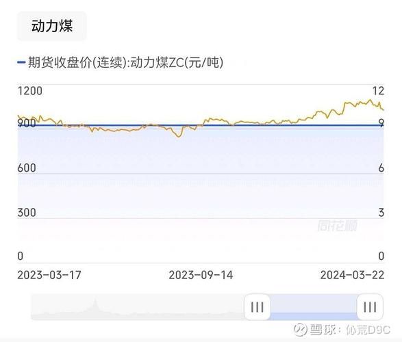 阜丰集团股票值得长期持有吗_阜丰集团股票未来走势如何-第1张图片-俊逸知识馆 阜丰集团股票值得长期持有吗_阜丰集团股票未来走势如何-第1张图片-俊逸知识馆