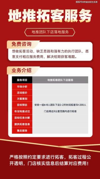 地推怎么做才有效_地推团队怎么管理-第2张图片-俊逸知识馆 地推怎么做才有效_地推团队怎么管理-第2张图片-俊逸知识馆