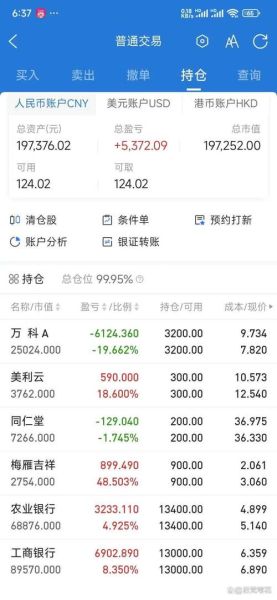 银行板块股票值得投资吗_银行板块股票怎么选-第3张图片-俊逸知识馆 银行板块股票值得投资吗_银行板块股票怎么选-第3张图片-俊逸知识馆