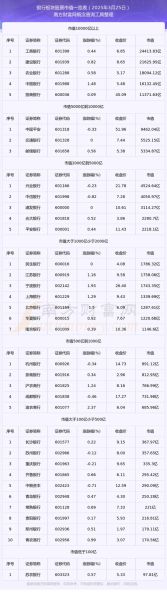 银行板块股票值得投资吗_银行板块股票怎么选-第2张图片-俊逸知识馆 银行板块股票值得投资吗_银行板块股票怎么选-第2张图片-俊逸知识馆