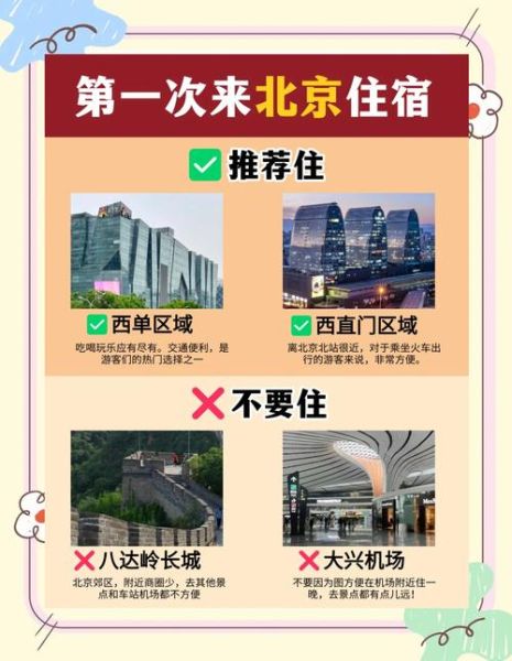北京住宿哪里便宜又方便_北京住宿攻略大全-第1张图片-俊逸知识馆