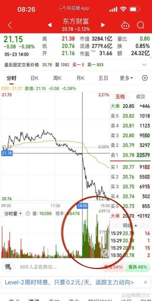 今天股票为什么大跌_股市暴跌原因-第1张图片-俊逸知识馆 今天股票为什么大跌_股市暴跌原因-第1张图片-俊逸知识馆