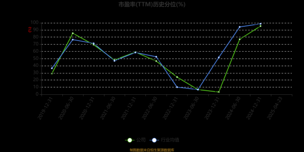 中旗股份股票值得买吗_中旗股份股票走势分析-第1张图片-俊逸知识馆 中旗股份股票值得买吗_中旗股份股票走势分析-第1张图片-俊逸知识馆