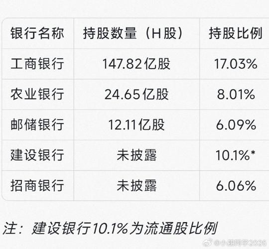 平安银行股票值得长期持有吗_平安银行000001分红怎么样-第1张图片-俊逸知识馆 平安银行股票值得长期持有吗_平安银行000001分红怎么样-第1张图片-俊逸知识馆